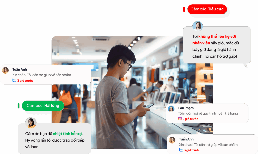 Tốc độ phản hồi